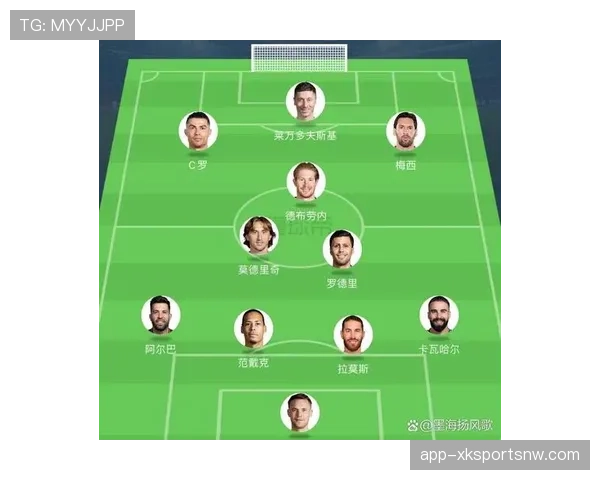 本泽马与莱万：终结集中度分化，由体系驱动的单点转向多点参与