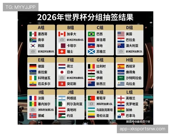 世界杯C组最终头名预测出炉